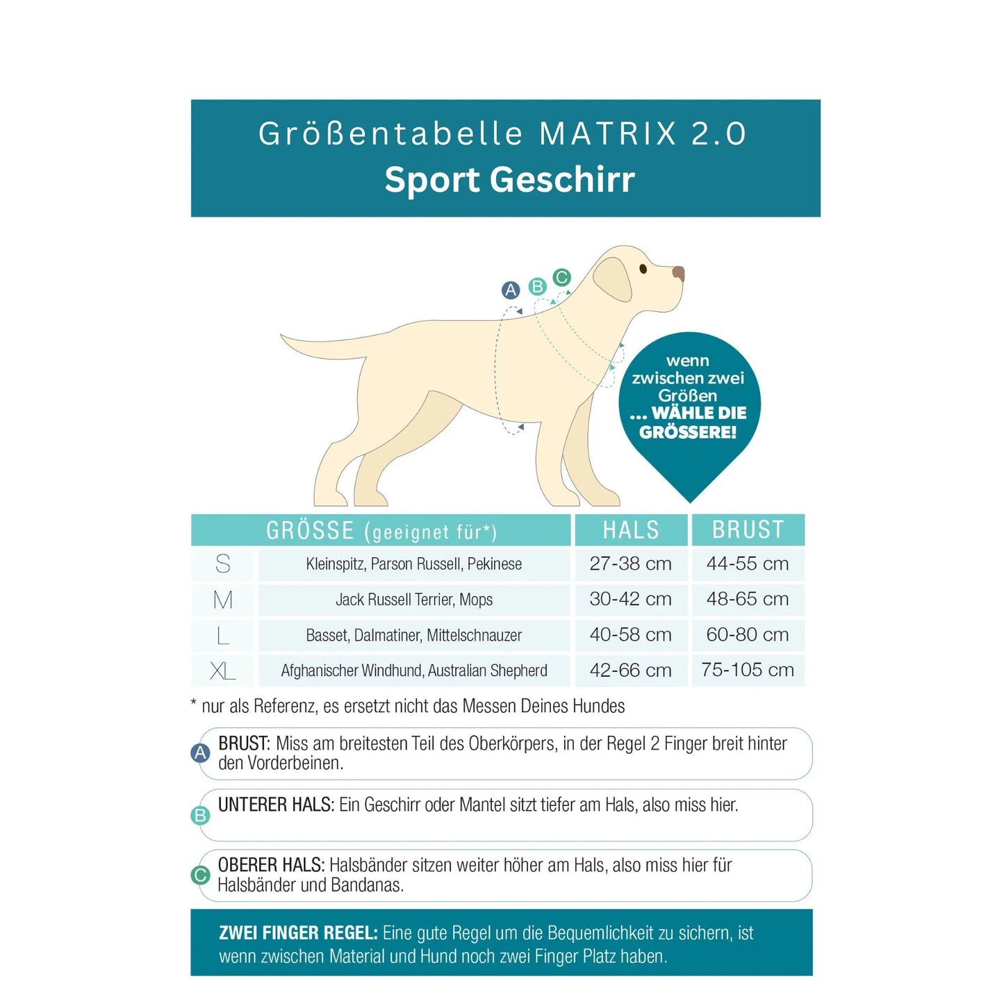 GOTCHA! Smart ID Sport Geschirr - Matrix 2.0 Jade