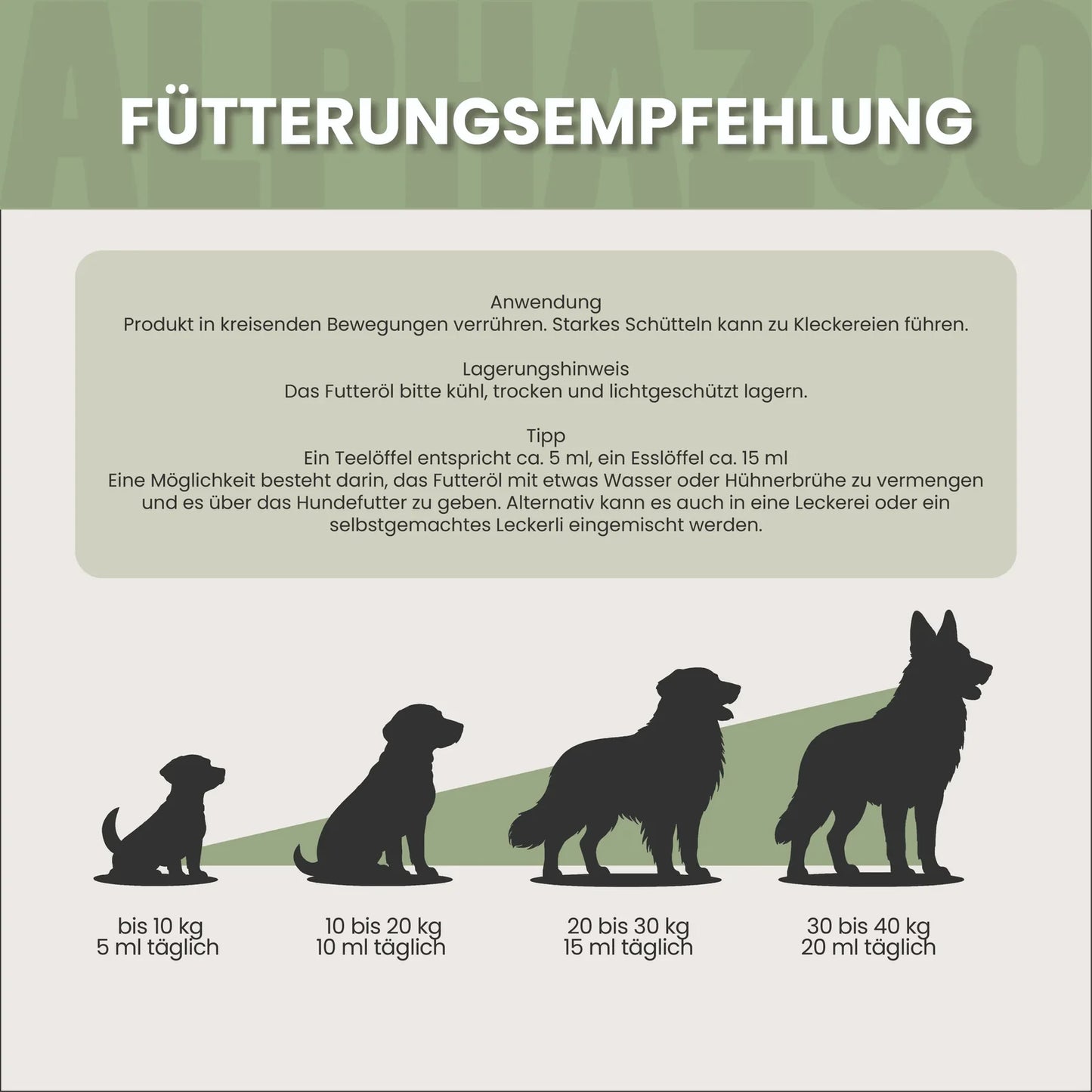 Lachsöl 250ml