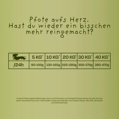 Green Crunch Trockenfutter